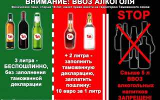 В 2022 году на территорию России запрещается ввозить алкогольную продукцию более 5 литров