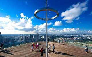 Смотровая площадка на крыше Marina Bay Sands. Сингапур на ладони