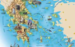 Список 19 лучших островов Греции — куда поехать и где отдыхать. Греческие острова – 2022