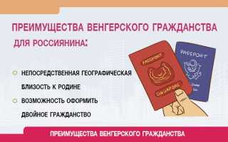 Особенности получения гражданства Республики Венгрия в 2022 году