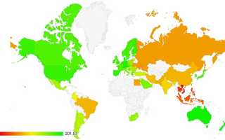 Рейтинги стран мира по уровню жизни: где лучше жить