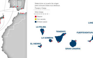 Испания, Лансароте достопримечательности, карта туриста и пляжи канарских островов
