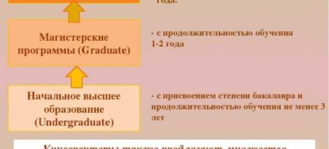 Образование в Канаде: особенности обучения для русских и других иностранцев, стоимость, гранты