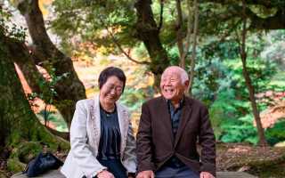 Средняя пенсия в японии в 2022 году: возраст выхода и размер выплат