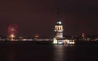 Встречаем Новый год в Стамбуле. Особенности, традиции, цены.