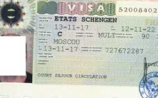 Виза в Венгрию — Оформление шенгенской визы в Венгрию для россиян в Москве