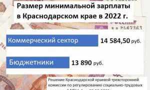 Зарплата в Краснодаре в 2022 году: Размер выплат, средний показатель по профессиям