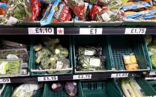 Уровень цен в Англии – стоимость продуктов питания