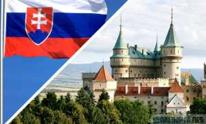 Алгоритм, как оформить визу в Словакию в 2022 году