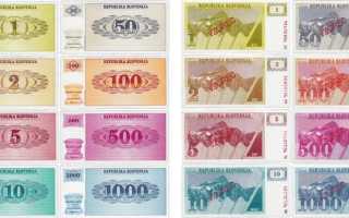 Валюта Словении. Курс евро на сегодня. Внешний вид банкнот