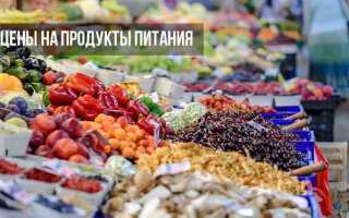 Валюта и цены в Болгарии — продукты питания, цены в ресторанах и кафе