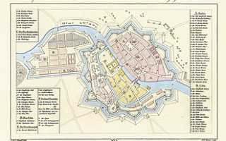 Бранденбургские ворота в Берлине: как создавались, архитектура и значение в истории