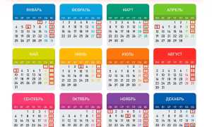 Официальные выходные дни в Польше 2022 — календарь праздников